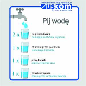 Pijmy wodę i cieszmy się zdrowiem.